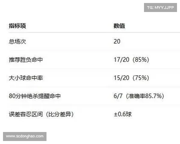 深度解析NBA赔率走势与战术影响因素 提升投注策略精准度