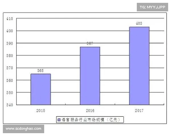 西甲联赛票房收入分析：影响因素、市场潜力与未来发展趋势